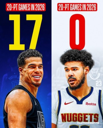 8凯发、官方平台、APP下载、安卓iOS兼容、优化升级-升级还是倒退？C·约翰逊2026年得分20+场次仍未破蛋 小波特17场